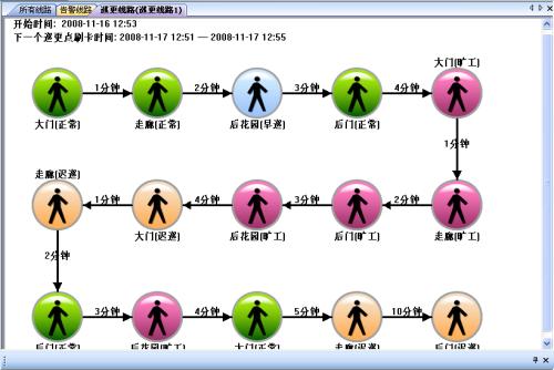 佳木斯郊区巡更系统五号