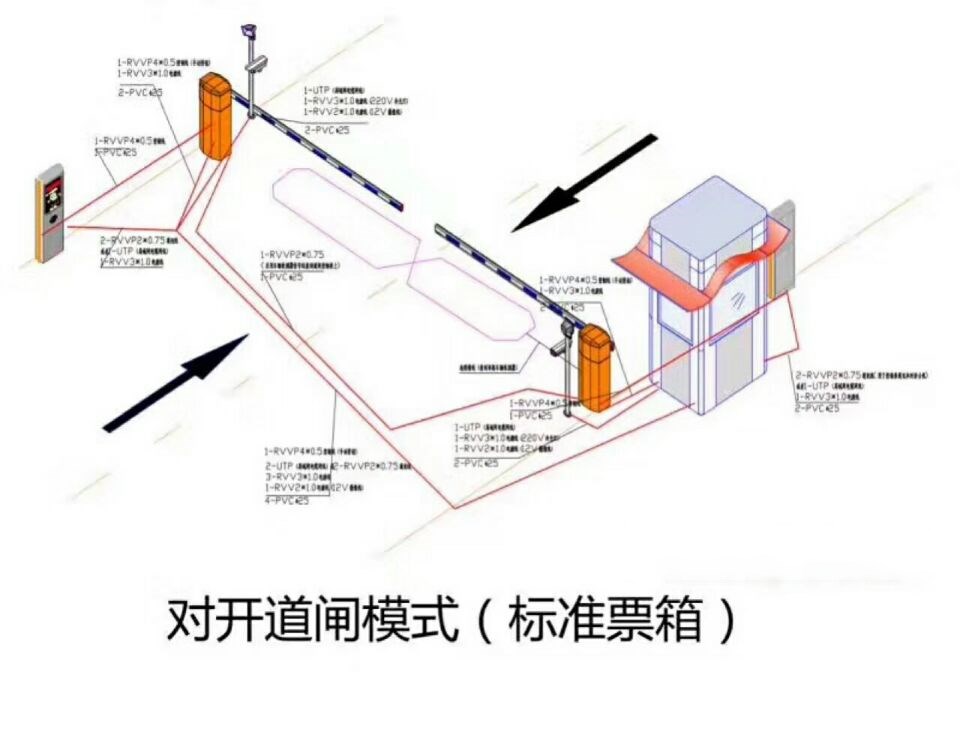 佳木斯郊区对开道闸单通道收费系统