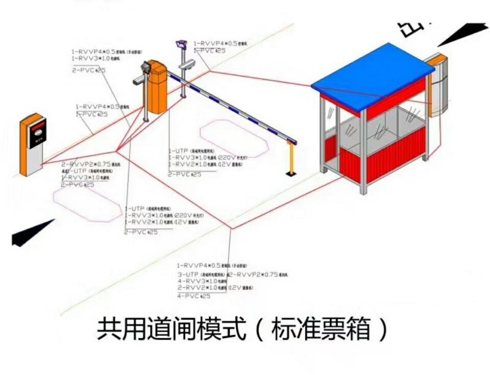 佳木斯郊区单通道模式停车系统