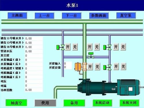 佳木斯郊区水泵自动控制系统八号