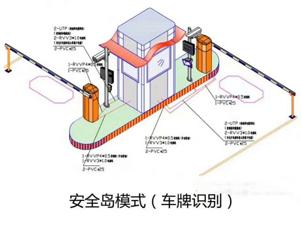 佳木斯郊区双通道带岗亭车牌识别