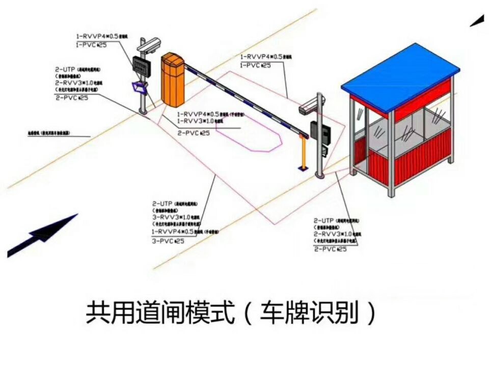 佳木斯郊区单通道车牌识别系统施工